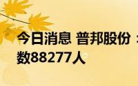 今日消息 普邦股份：截至7月20日，股东人数88277人