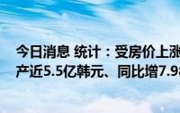 今日消息 统计：受房价上涨拉动，韩国家庭2021年平均资产近5.5亿韩元、同比增7.98%