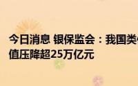 今日消息 银保监会：我国类信贷“影子银行”规模较历史峰值压降超25万亿元