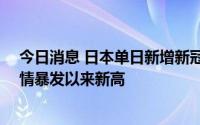 今日消息 日本单日新增新冠确诊病例首次突破19万，创疫情暴发以来新高