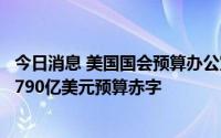 今日消息 美国国会预算办公室：芯片法案将在十年内增加超790亿美元预算赤字