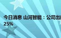 今日消息 山河智能：公司出口美国的商品为国内制造，关税25%