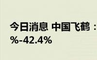 今日消息 中国飞鹤：上半年利润同比减33.4%-42.4%