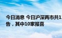 今日消息 今日沪深两市共11家上市公司披露上半年业绩预告，其中10家报喜