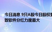 今日消息 9只A股今日股权登记，江西铜业、四创电子、新致软件分红力度最大