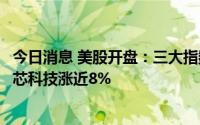 今日消息 美股开盘：三大指数涨跌不一，道指涨0.46%，雾芯科技涨近8%