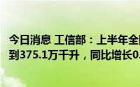 今日消息 工信部：上半年全国规模以上酿酒企业白酒产量达到375.1万千升，同比增长0.4%