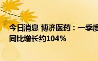 今日消息 博济医药：一季度，公司新增合同金额约2亿元，同比增长约104%