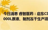 今日消息 睿智医药：启东CDMO已完成了多批技术转移和2000L原液、制剂冻干生产项目