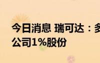 今日消息 瑞可达：多名股东拟合计询价转让公司1%股份