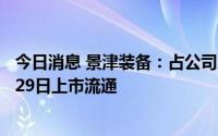 今日消息 景津装备：占公司总股本50.91%的IPO限售股7月29日上市流通