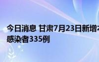 今日消息 甘肃7月23日新增本土确诊病例26例、本土无症状感染者335例