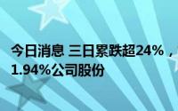 今日消息 三日累跌超24%，世嘉科技：控股股东拟减持不超1.94%公司股份