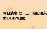 今日消息 七一二：控股股东拟通过公开征集方式协议转让公司14.45%股份