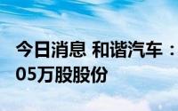 今日消息 和谐汽车：斥资40.4万港元回购14.05万股股份