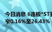 今日消息 6连板*ST亚联：预计上半年亏损缩窄0.16%至26.43%