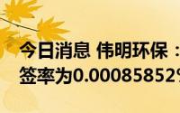 今日消息 伟明环保：可转债伟22转债网上中签率为0.00085852%