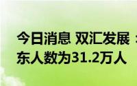 今日消息 双汇发展：截至7月20日，公司股东人数为31.2万人