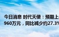 今日消息 时代天使：预期上半年净利润介乎约6610万元至6960万元，同比减少约27.3%至30.9%