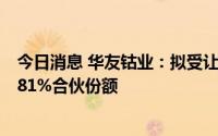 今日消息 华友钴业：拟受让广西时代锂电新材料基金31.3181%合伙份额