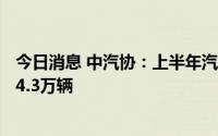 今日消息 中汽协：上半年汽车销量排名前十企业共销售1034.3万辆