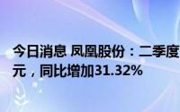 今日消息 凤凰股份：二季度商品房合同销售金额5711.62万元，同比增加31.32%