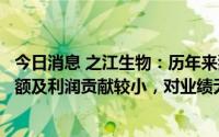 今日消息 之江生物：历年来猴痘产品占产能资源极小，销售额及利润贡献较小，对业绩无重大影响
