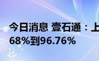 今日消息 壹石通：上半年净利润同比预增75.68%到96.76%