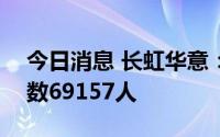 今日消息 长虹华意：截止7月20日，股东人数69157人