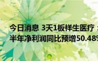 今日消息 3天1板祥生医疗：公司市盈率高于行业水平，上半年净利润同比预增50.48%至66.4%
