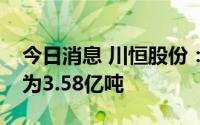 今日消息 川恒股份：公司拥有权益磷矿储量为3.58亿吨