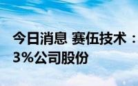 今日消息 赛伍技术：第二大股东近期减持5.03%公司股份