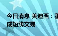 今日消息 美迪西：董事配偶买卖公司股票构成短线交易