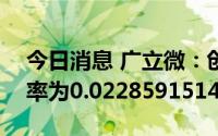 今日消息 广立微：创业板IPO网上发行中签率为0.0228591514%