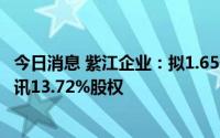 今日消息 紫江企业：拟1.65亿元向大众交通转让所持上海数讯13.72%股权