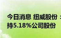 今日消息 纽威股份：实控人之一新增质押所持5.18%公司股份