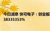 今日消息 快可电子：创业板IPO网上定价发行中签率为0.0138335353%