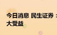 今日消息 民生证券：阿兹夫定产业链将有较大受益
