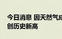 今日消息 因天然气成本飙升，法国电力价格创历史新高