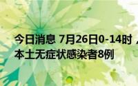 今日消息 7月26日0-14时，成都市新增本土确诊病例3例、本土无症状感染者8例