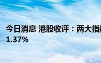 今日消息 港股收评：两大指数高开高走，恒生科技指数收涨1.37%