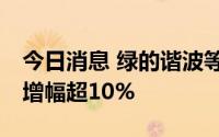 今日消息 绿的谐波等21只科创板股融资余额增幅超10%