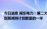 今日消息 闽东电力：第二大股东减持公司股份达1%，已达到其减持计划数量的一半
