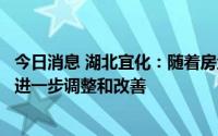 今日消息 湖北宜化：随着房地产政策提振，PVC价格可能会进一步调整和改善