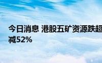 今日消息 港股五矿资源跌超7%，第二季度铜总产量环比大减52%