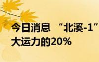 今日消息 “北溪-1”天然气供气量已降至最大运力的20%