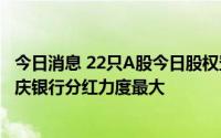 今日消息 22只A股今日股权登记，西部超导、韦尔股份、重庆银行分红力度最大