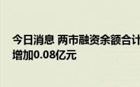 今日消息 两市融资余额合计15270.43亿元，较前一交易日增加0.08亿元
