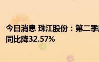 今日消息 珠江股份：第二季度房地产项目销售金额8.3亿元，同比降32.57%