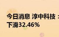 今日消息 淳中科技：上半年归母净利润同比下滑32.46%